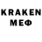 Кодеин напиток Lean (лин) Name Elena