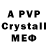 Бутират 1.4BDO Troll Hunter